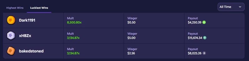 Best mission uncrossable casino in United Kigdom