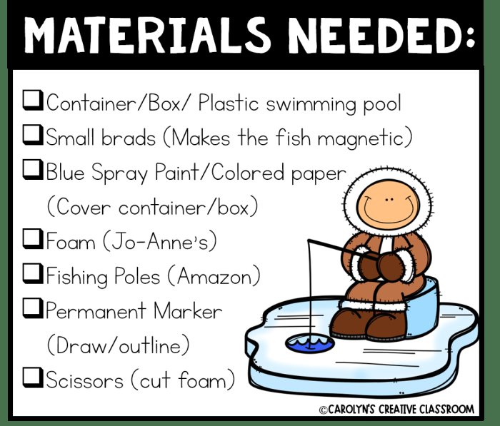 Ice fishing game online, ice fishing game