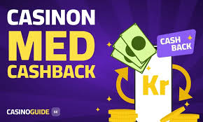 Få det bedste ud af cashback casinoer En guide til spillere