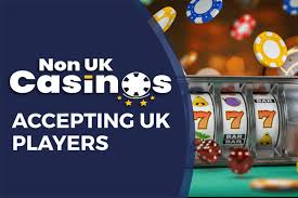 Discovering Non-UK Casinos for UK Players A Comprehensive Guide